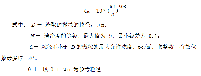 潔凈度等級(jí)
